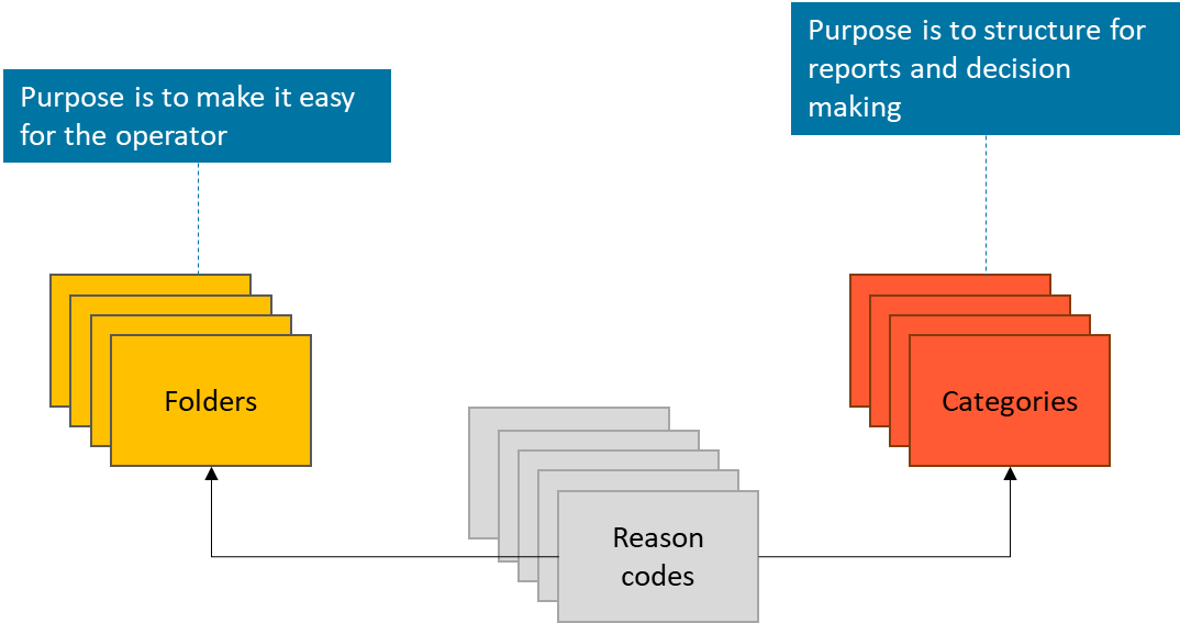 image-20220423-152807.png